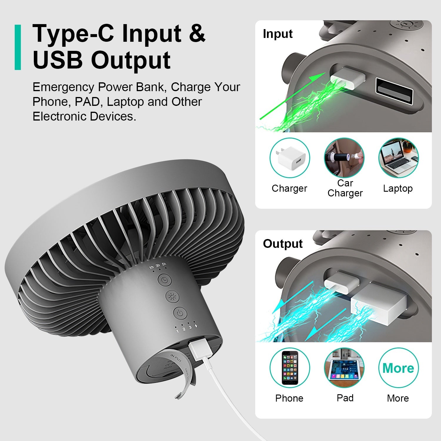 Camping Fan With Lantern Rechargeable Battery Powered Portable Tripod Fan For Tent With Hanging Hook Carabiner Emergency Power Bank Desk Fan With Timer Speed Brightness Setting