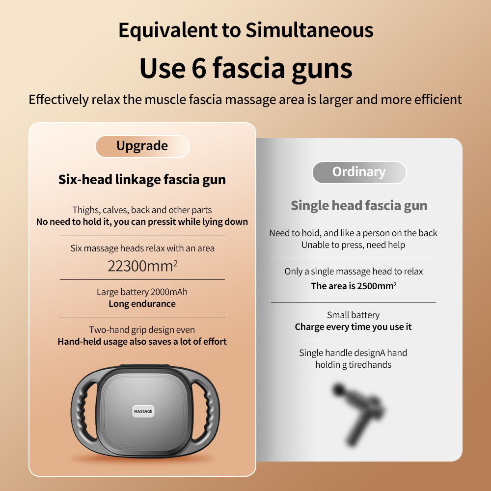 Trending 6-Head Smart Massager Heating Adjustable Intensity For Ultimate Relaxation