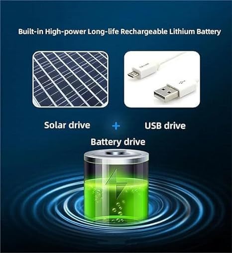 Unisex Wide Brim Solar Fan Outdoor Fishing Hat-Solar & USB Charging, Sunscreen Sun Hat With Fan, Camping Uv Protection